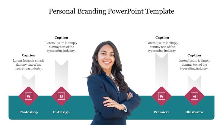 Construire son personal branding
